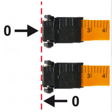 ROLMETER 50M EURO