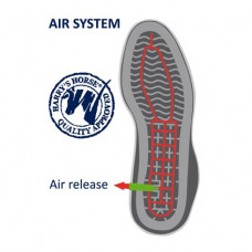 JODHPUR LEDER ZIPPER