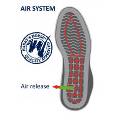 PADDOCK BOOTS LEDER SMART BRUIN